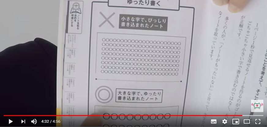 石井貴士の１分間ノート術 ノートの取り方を変えると 偏差値３０から７０になれる １分間勉強法 石井貴士 人生は変えられるブログ