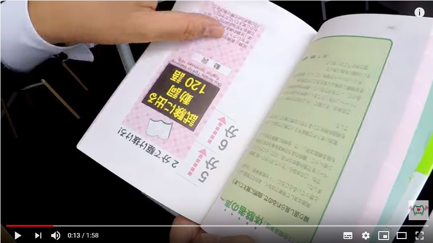 51 Off 1分間英単語1600 Cd付 やってはいけない勉強法 Opencart Codartbilisim Com Tr